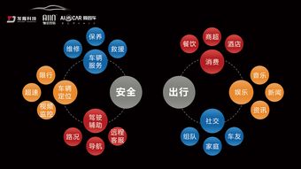 深圳市發掘科技 領跑物聯網技術服務的創新先鋒